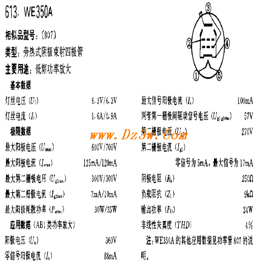 WE350A��ӹ܅���(sh��)