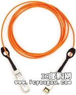 6A11-A0121-004.0-0DƬ