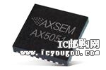 AX5051-QFN28DƬ