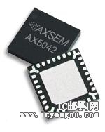 AX5042-1QFN28DƬ