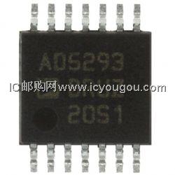 AD5293BRUZ-20DƬ