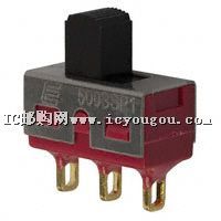 c(din)鿴500SSP1S1M1QEADƬ