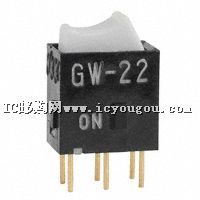 GW22RBPDƬ
