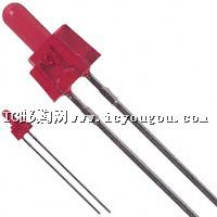 c(din)鿴LN882RPXDƬ