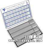 LAE1ACHIP0402KFE96DƬ