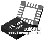 c(din)鿴IQS240-00000QNRDƬ