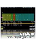 HDO4K-DigRF3Gbus DDƬ