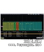 HDO4K-DigRFv4bus DDƬ