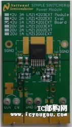 LMZ14201EXTEVAL/NOPBDƬ