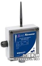 c(din)鿴ZXT24-IO-222R2DƬ