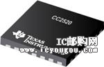 CC2520RHDRDƬ