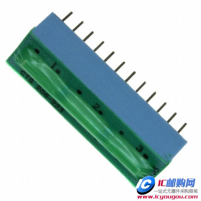 c(din)鿴206-223STDƬ