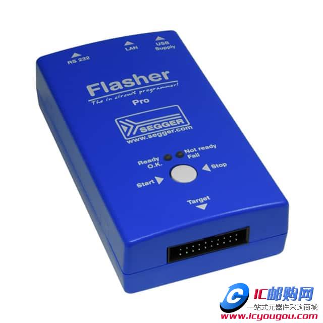 5.17.01 FLASHER PRODƬ