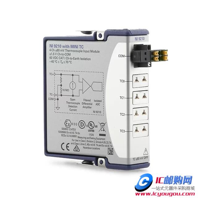 c(din)鿴784788-01DƬ