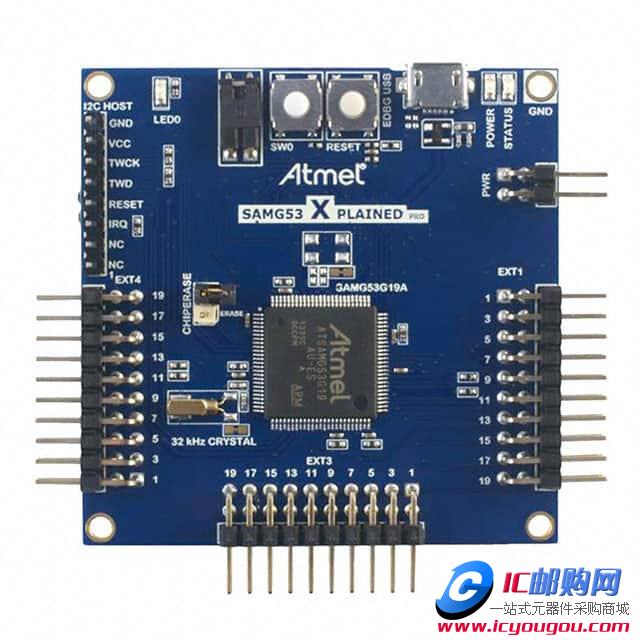 ATSAMG53-XPRODƬ