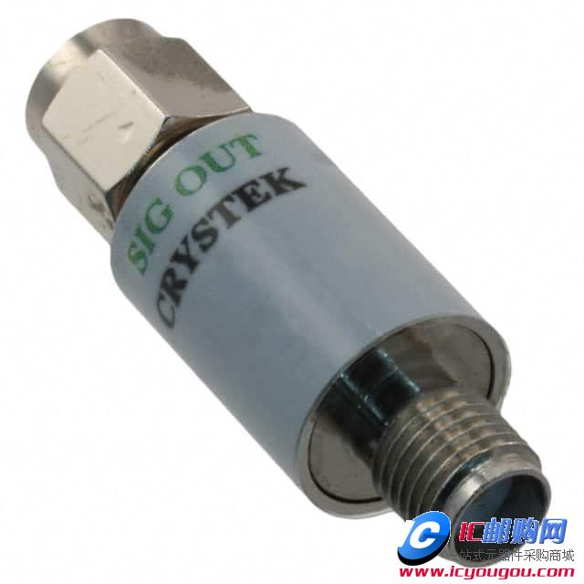 c鿴CPRO33-50.000DƬ