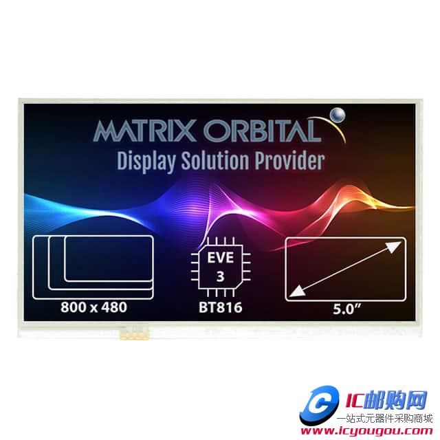 c鿴EVE3-50A-BLM-TPR-F32DƬ