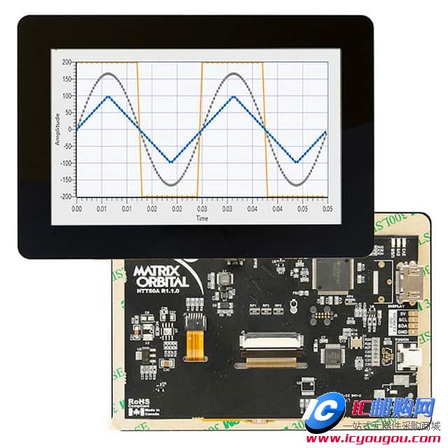 c(din)鿴HTT50G-TPC-BLM-B0-H5-CH-V5DƬ