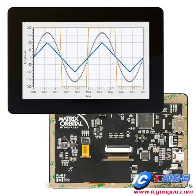 HTT50G-TPC-BLM-B0-H5-CH-VPTDƬ