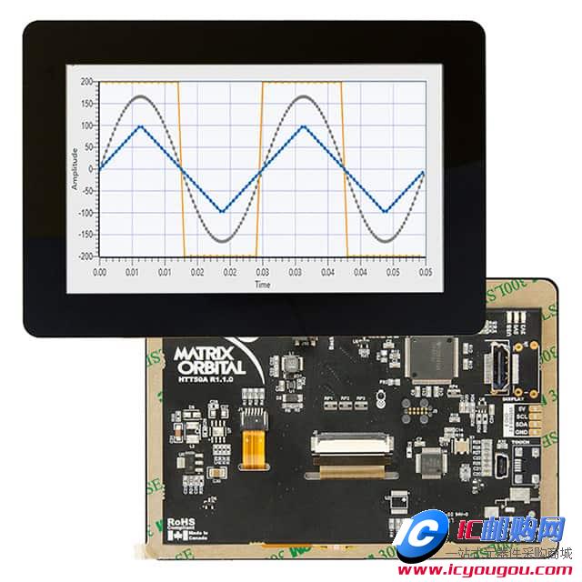 c(din)鿴HTT50G-TPC-BLM-B0-H6-CH-V5DƬ