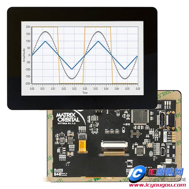 HTT50G-TPC-BLM-B0-H6-CH-VPTDƬ