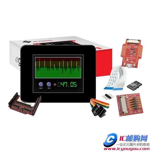 SK-GEN4-28D-CLB-ARDƬ