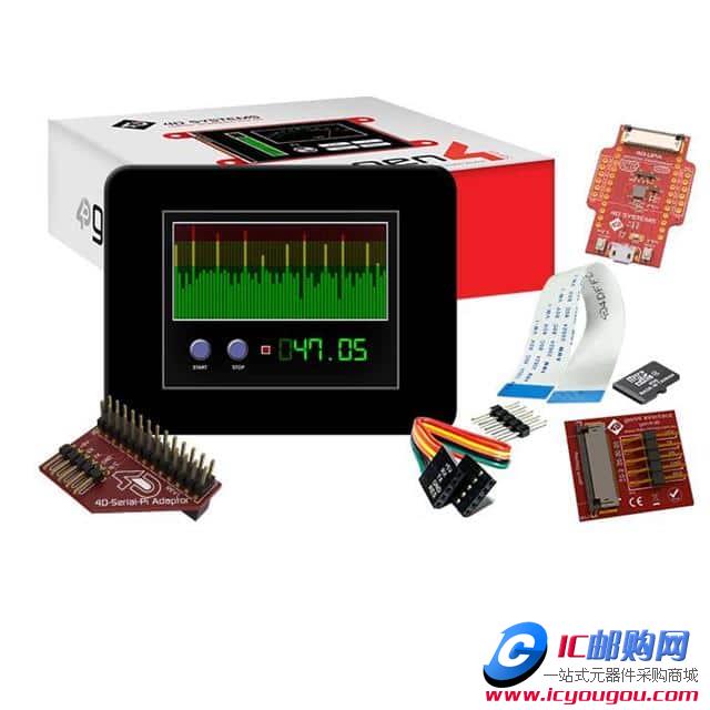 SK-GEN4-28D-CLB-PIDƬ