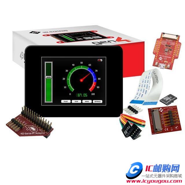 SK-GEN4-32DCT-CLB-PIDƬ