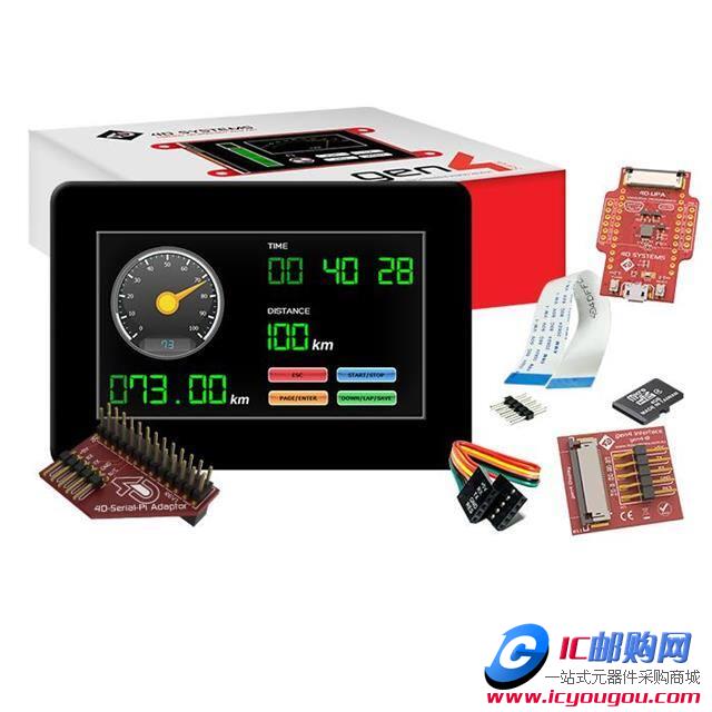 SK-GEN4-43D-CLB-SB-PIDƬ