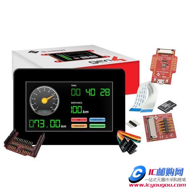 SK-GEN4-43DCT-CLB-SB-ARDƬ