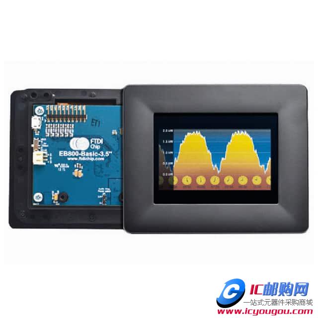 c(din)鿴VM800B35A-BKDƬ