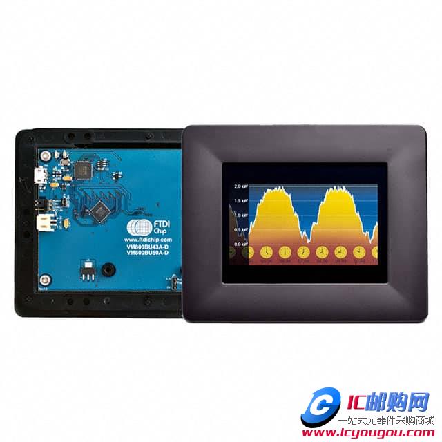 c(din)鿴VM800BU43A-BKDƬ