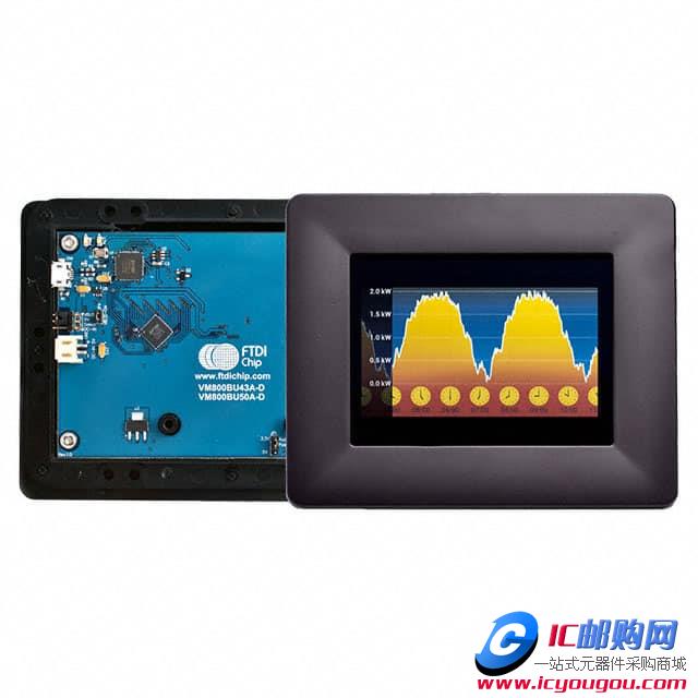 c(din)鿴VM800BU50A-BKDƬ